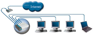 интернет-маршрутизатор D-Link DI-604 интернет-маршрутизатор D-Link DI-604