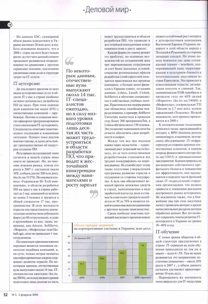 Украинский ИТ-рынок 2007: еще один уникальный год