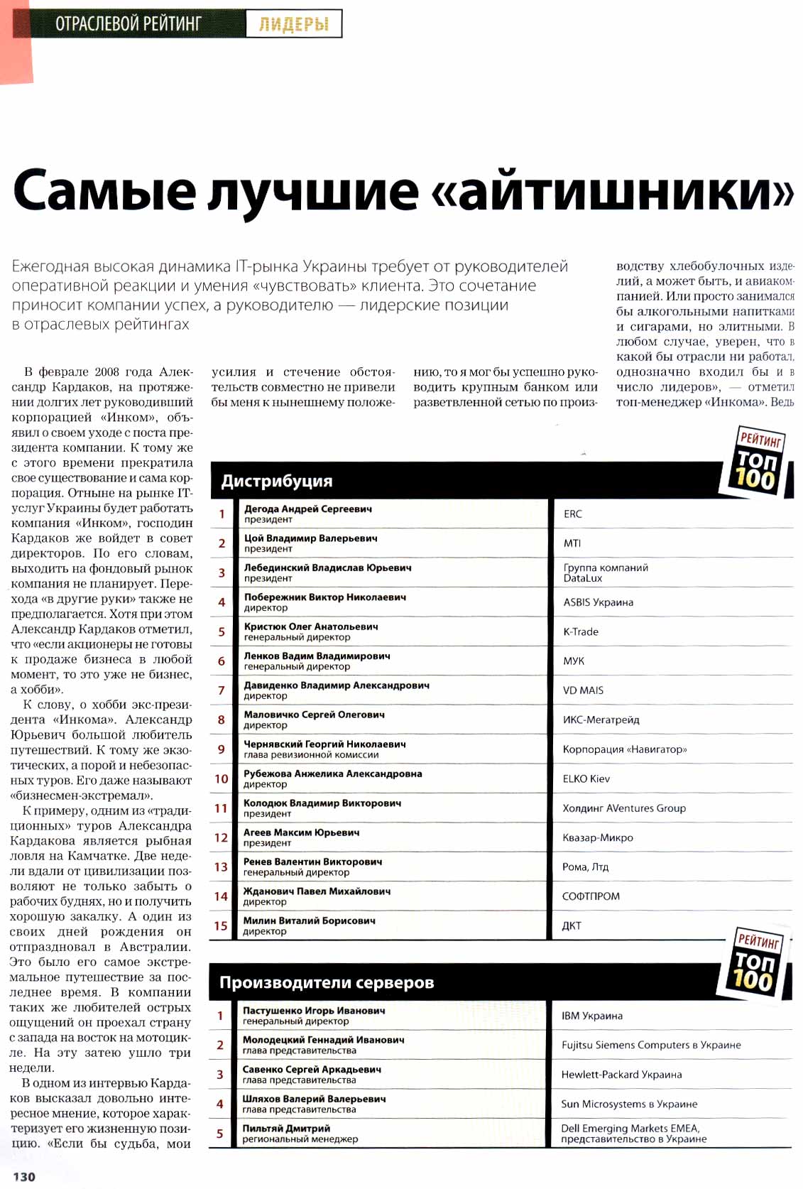 Рейтинг ТОП 100 Лучшие айтишники 2008